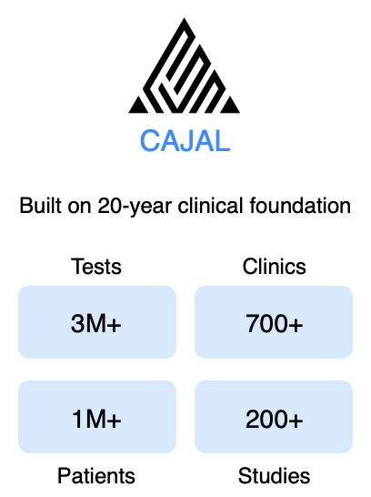 CAJAL AI Clinical Foundation